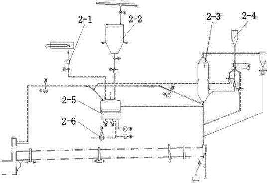 Method for synergistic treatment of urban and rural household garbage by cement kiln