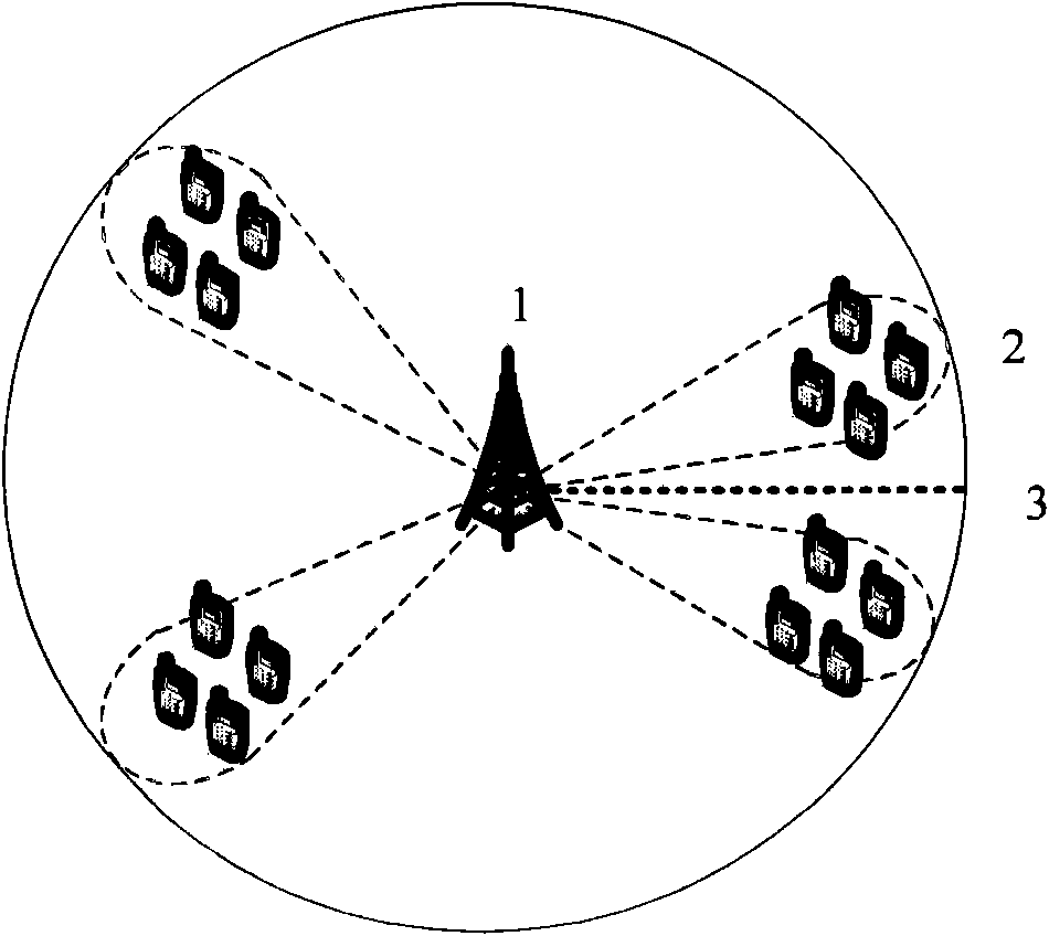 Multicast transmit beamforming method and system based on angle information