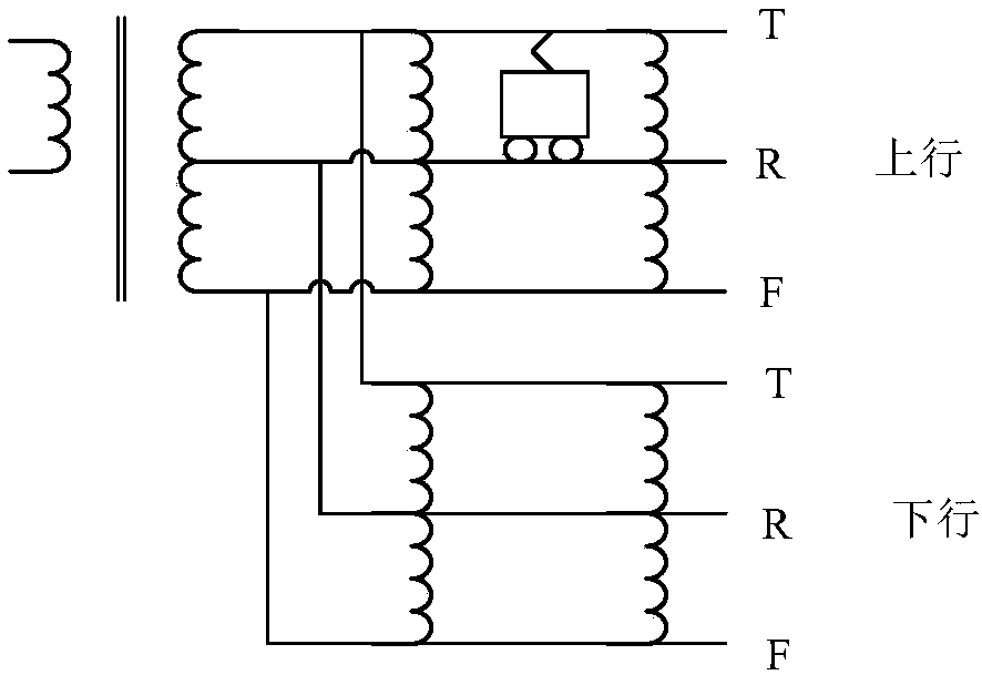 Tractor-network coupled system stability criterion calculation method based on impedance return ratio matrix