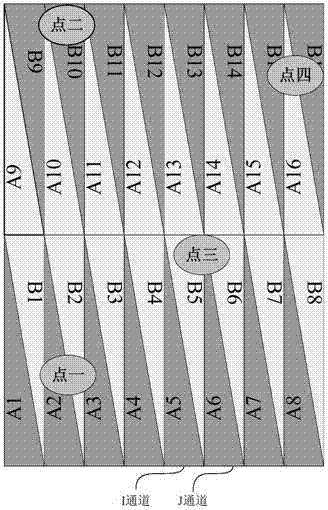 Detection method and detection device of touch screen