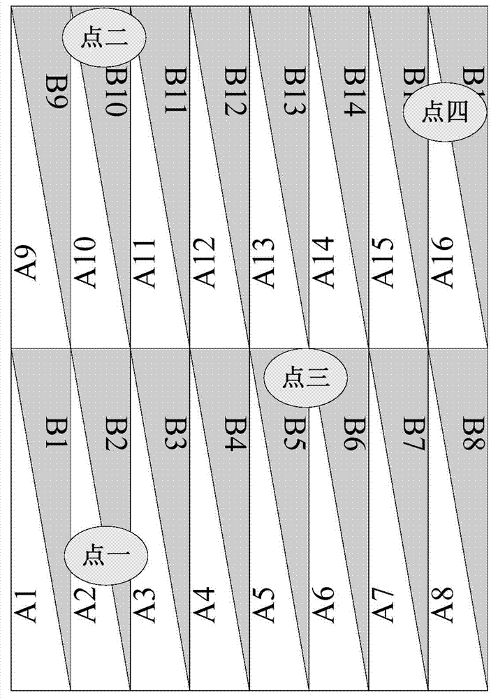 Detection method and detection device of touch screen