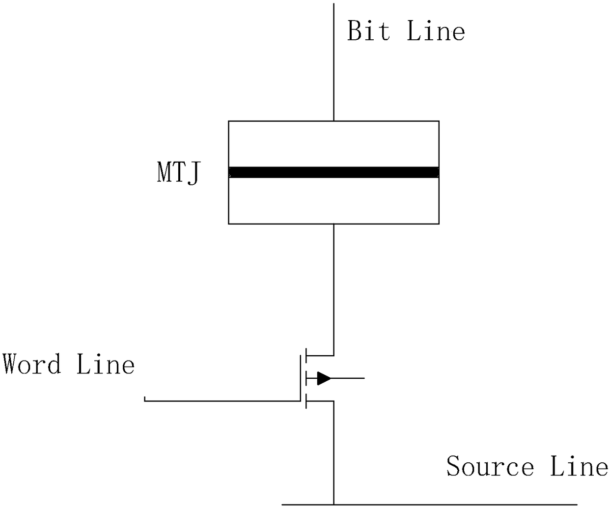 MRAM (Magnetic Random Access Memory) reading circuit using low-voltage pulse