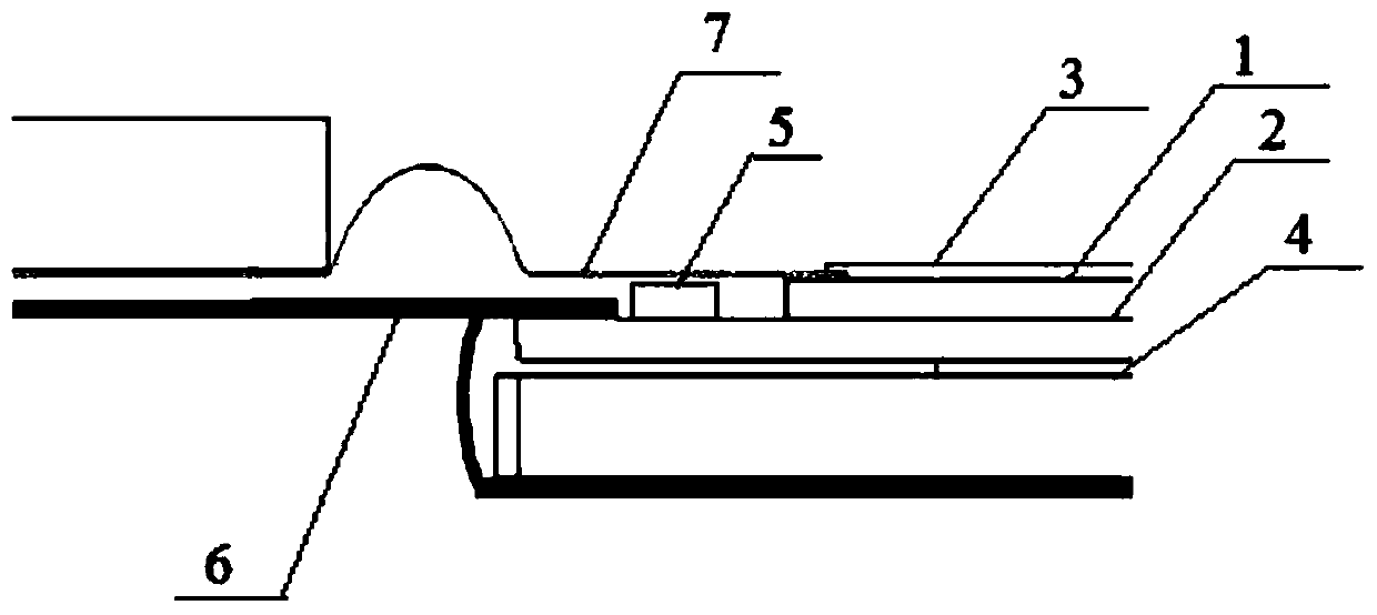 A kind of sealing method of on-cell product and its binding area