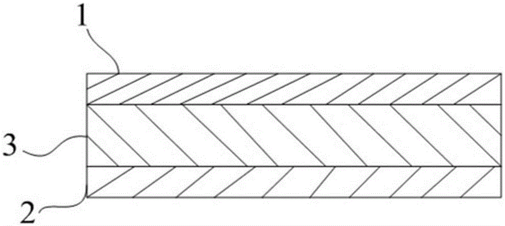 Laser printing medium, preparation method thereof and coating layers