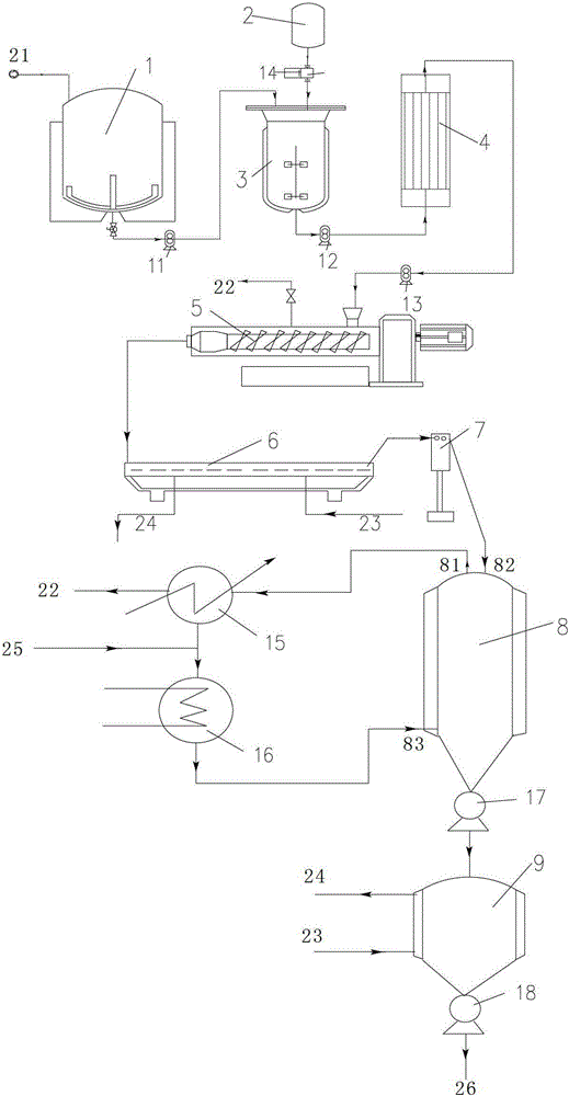 A method of producing polylactic acid with low lactide monomer content