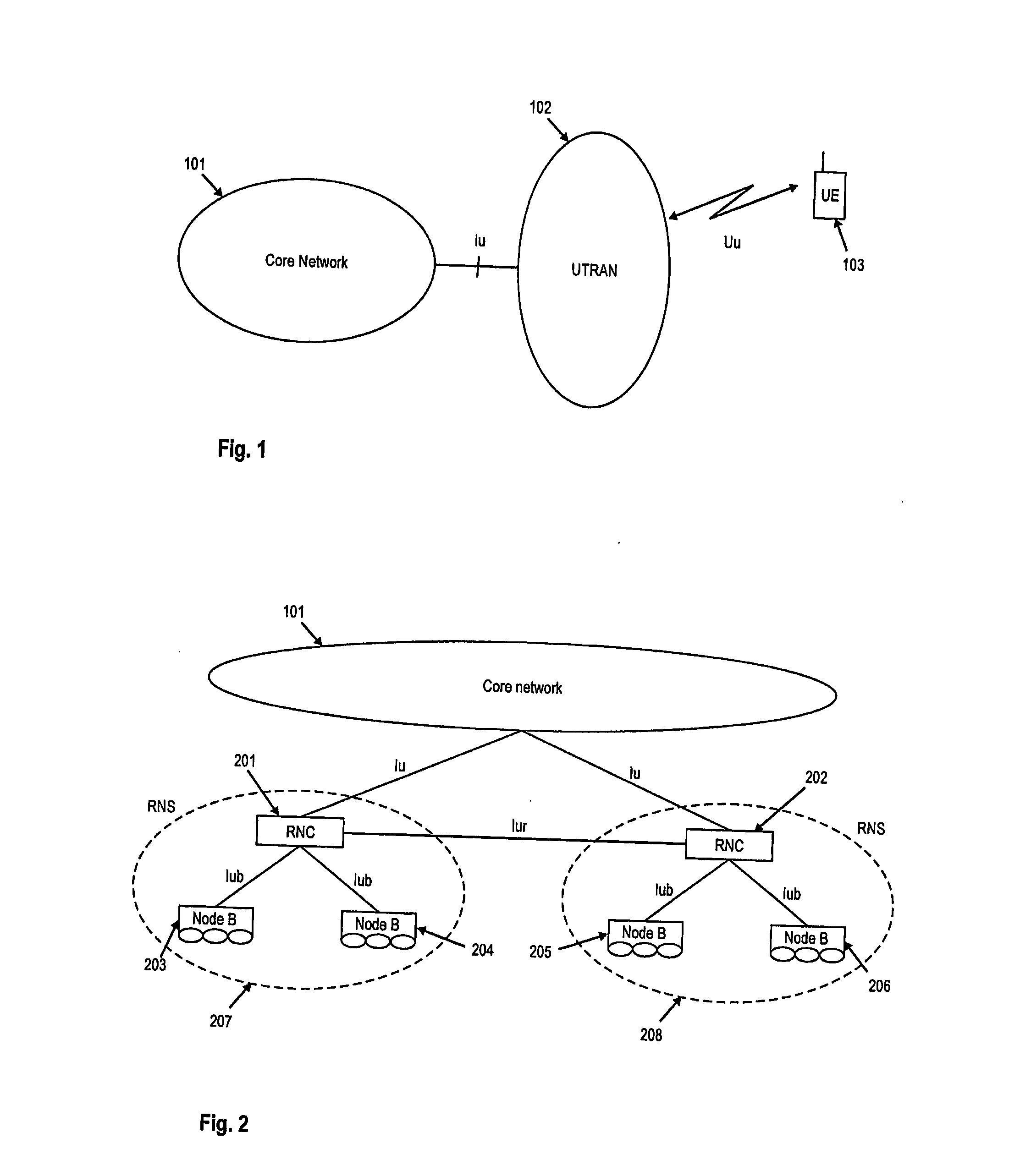 Happy Bit Setting In A mobile Communication System