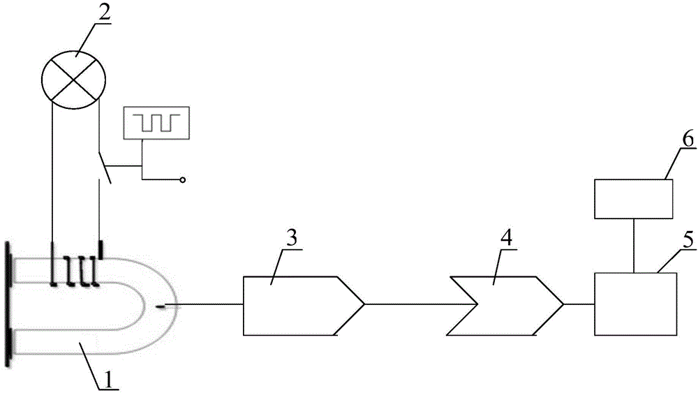 Automobile paint thickness measuring apparatus and method