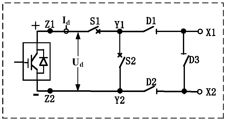 A voltage source converter unit topology and control method