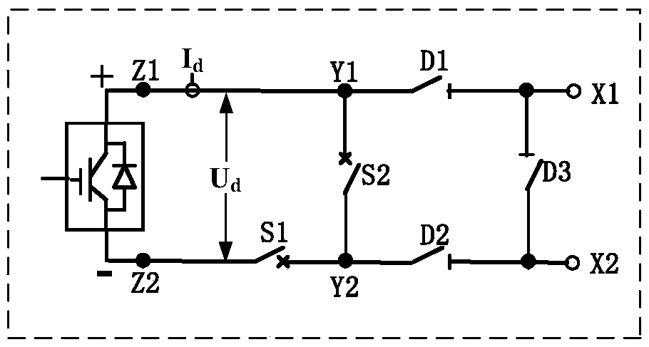 A voltage source converter unit topology and control method