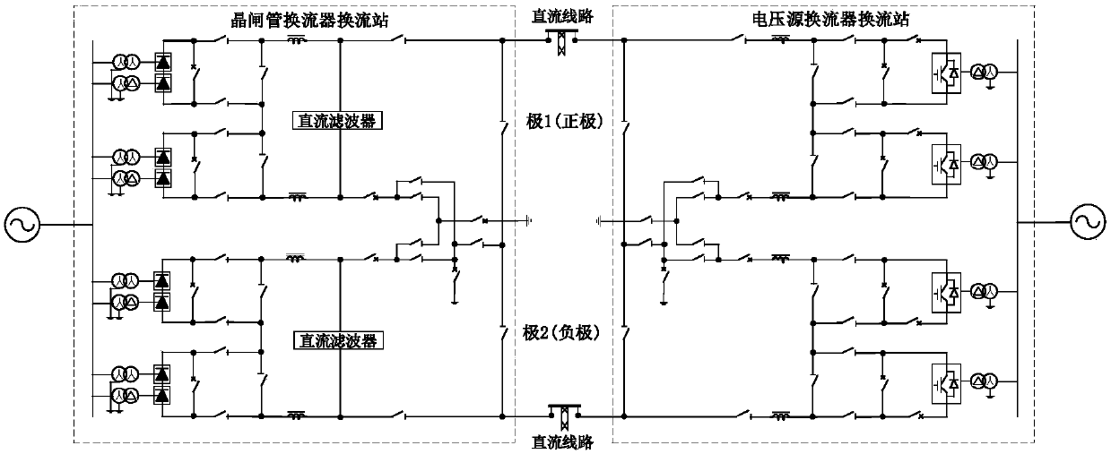 A voltage source converter unit topology and control method