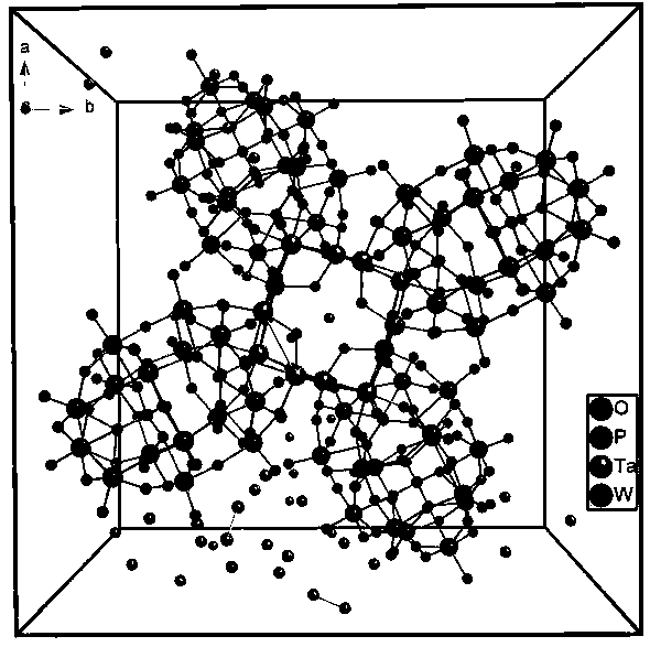 ta/w mixed type heteropolyacid, preparation method and application in acid catalysis and proton conduction