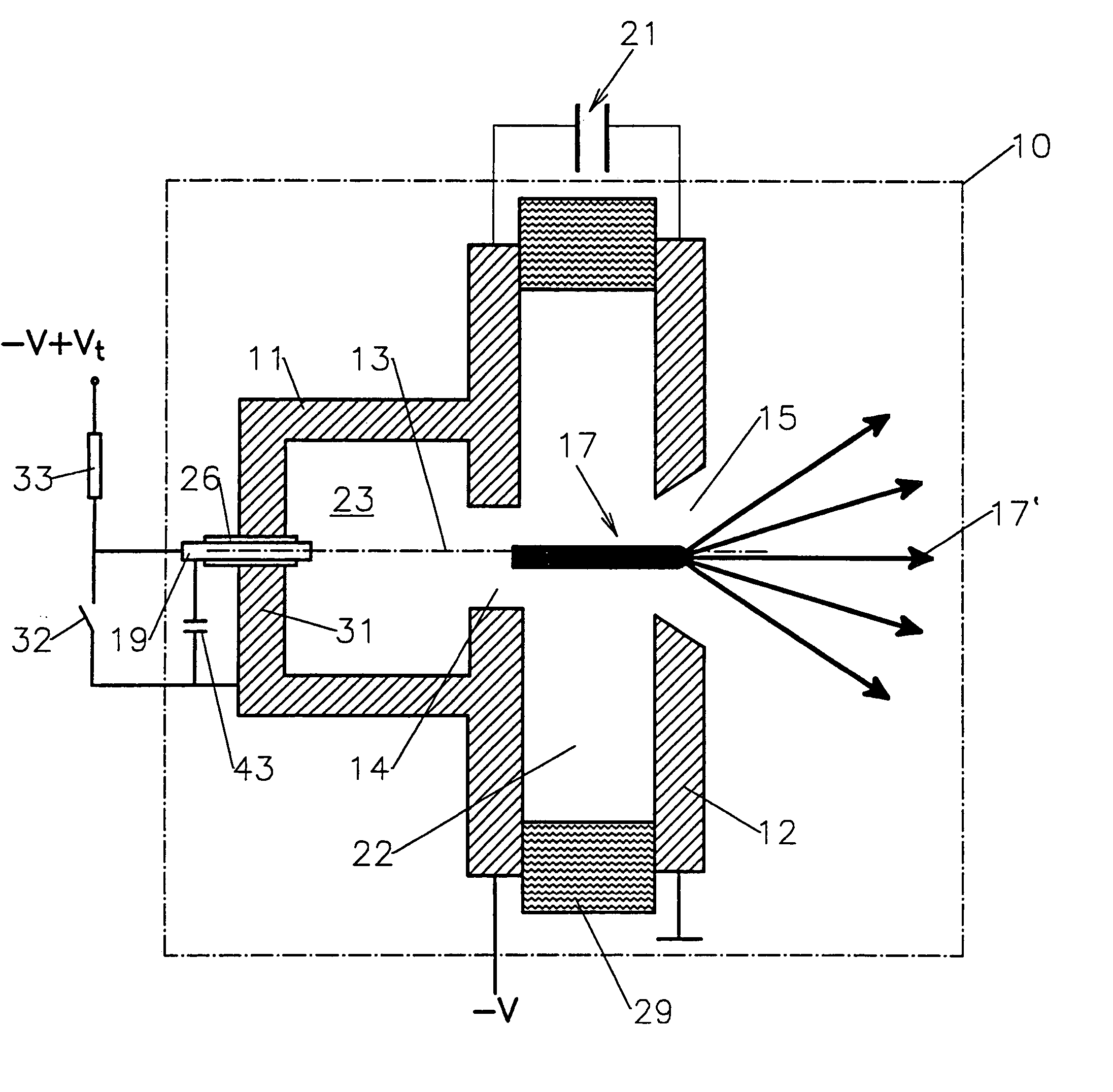 Method and device for producing extreme ultraviolet radiation and soft x-ray radiation