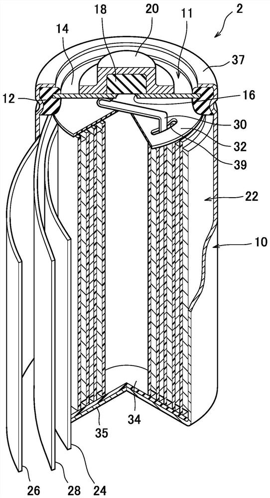 Hydrogen storage alloy, negative electrode containing hydrogen storage alloy, and nickel-hydrogen secondary battery containing negative electrode