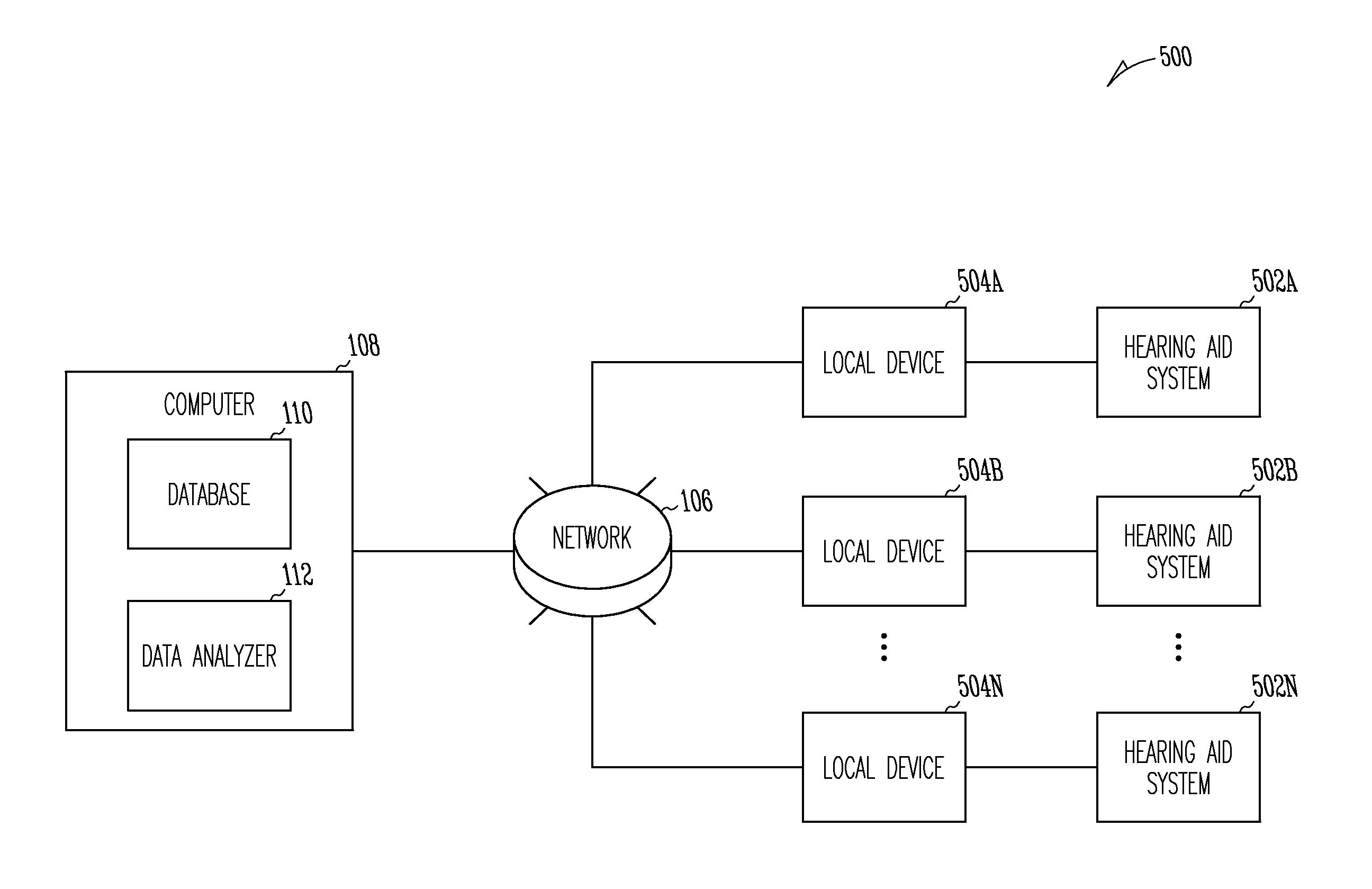 Method and apparatus for monitoring wireless communication in hearing assistance systems