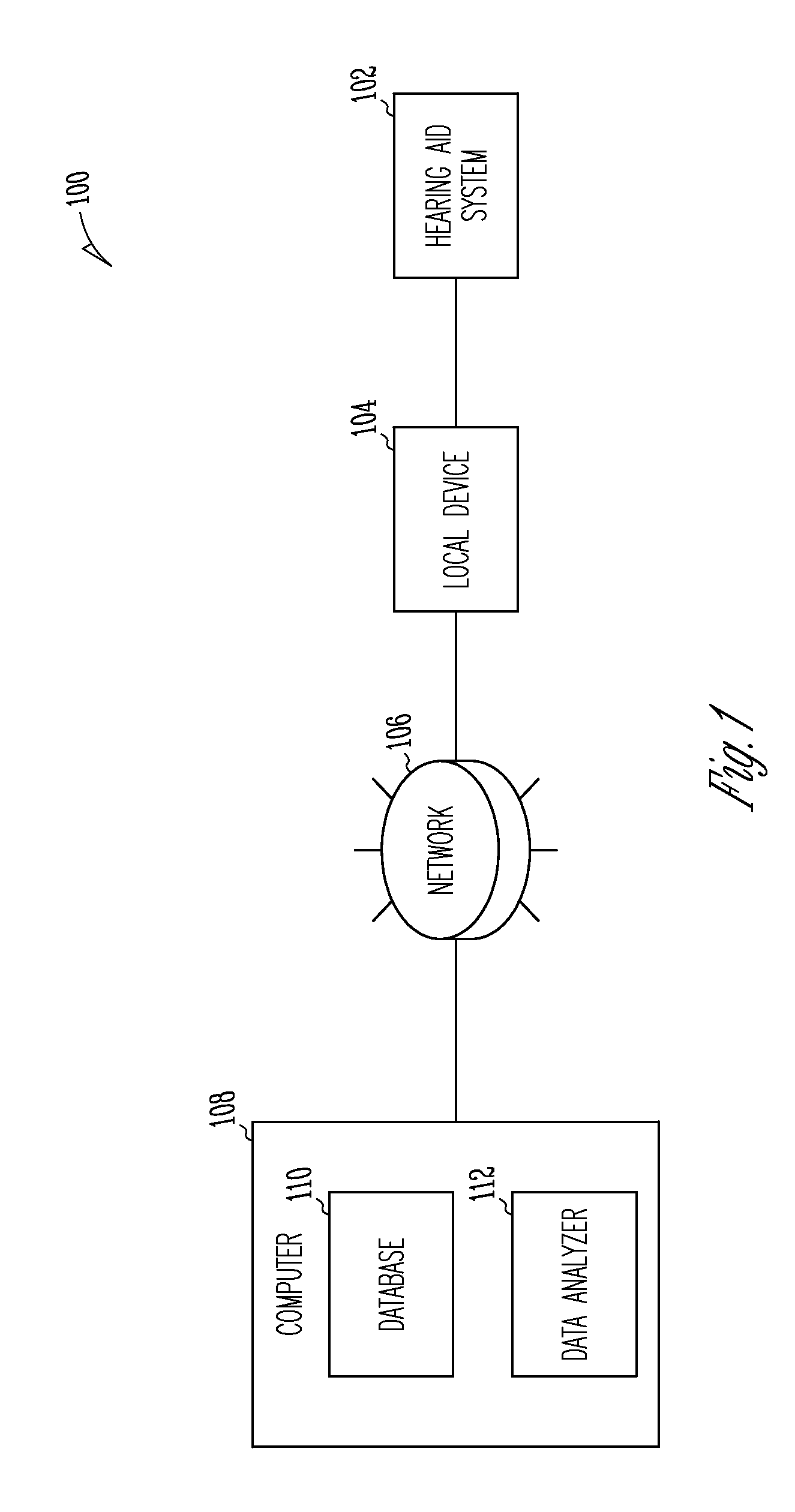 Method and apparatus for monitoring wireless communication in hearing assistance systems