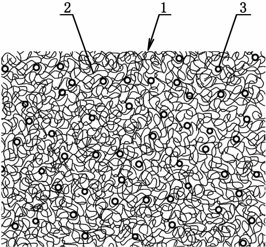 Acrylic resin culture medium for plant planting and preparation method thereof