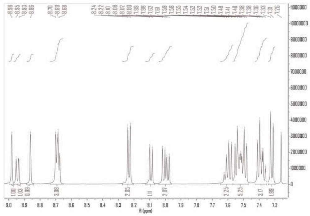 Organic compound taking triazine derivative as core and application thereof