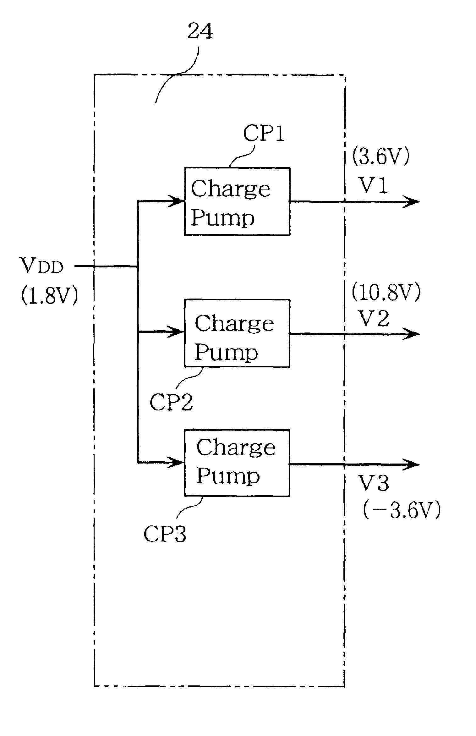 Display device