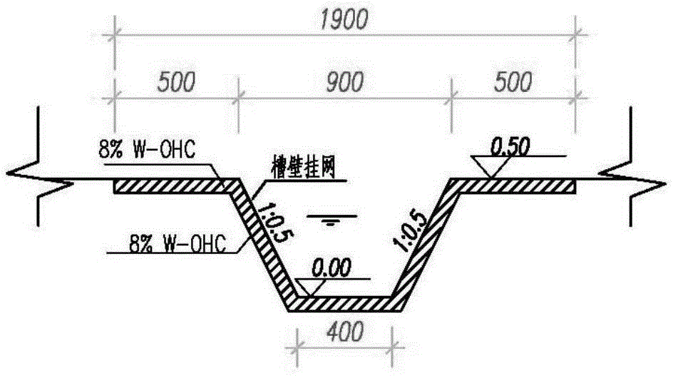 A flexible slope protection method for the natural slope of arsenic sandstone