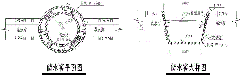 A flexible slope protection method for the natural slope of arsenic sandstone