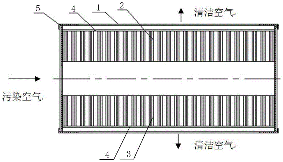 Compact air filter