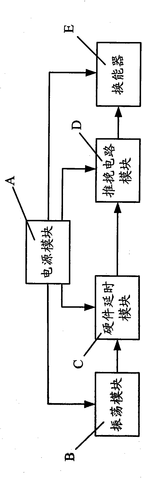 Ultrasonic generator