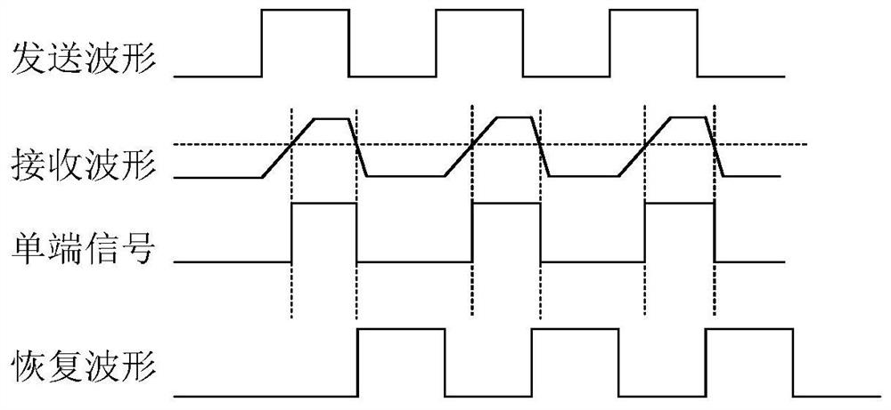 1553B bus multi-scene enhanced repeater and control method thereof