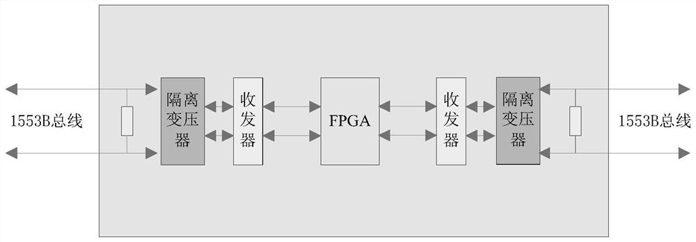 1553B bus multi-scene enhanced repeater and control method thereof