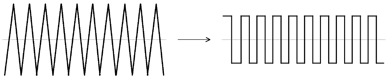 A Ripple Cancellation Loop for Capacitively Coupled Chopper Amplifiers