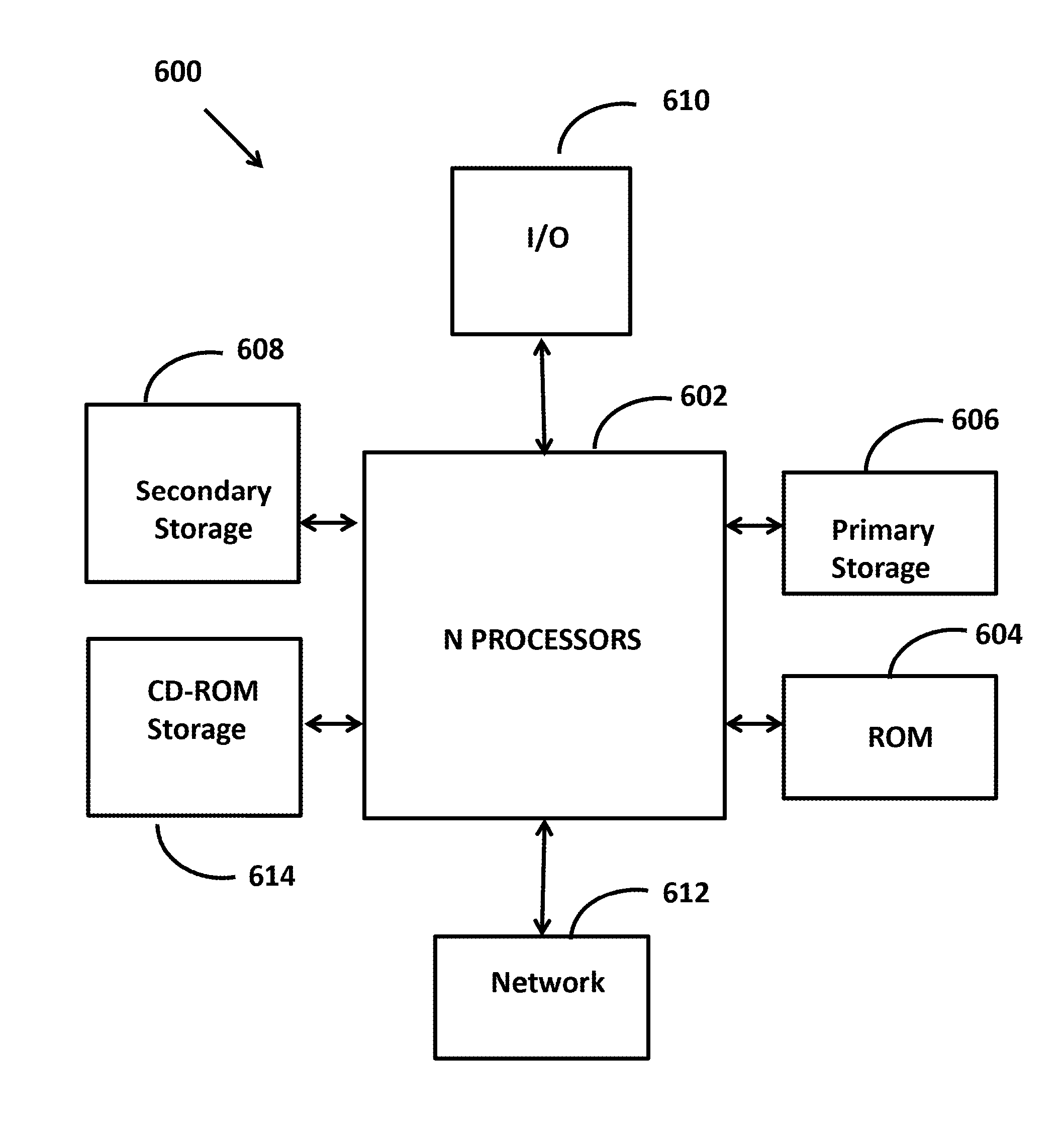 Method, System and Computer Program Product for Messaging Over a Network