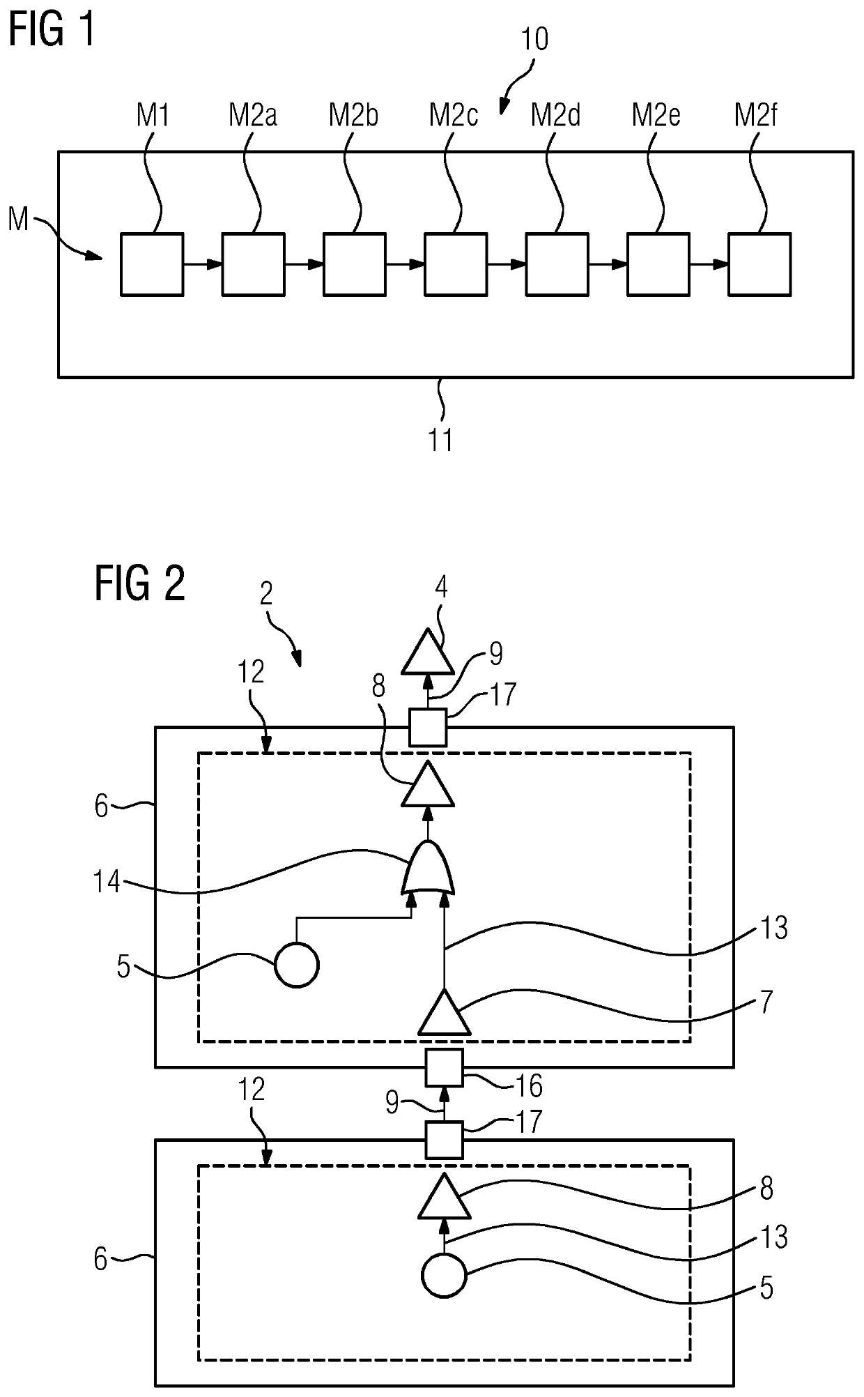 Computer-implemented method for generating a mixed-layer fault tree of a multi-component system combining different layers of abstraction