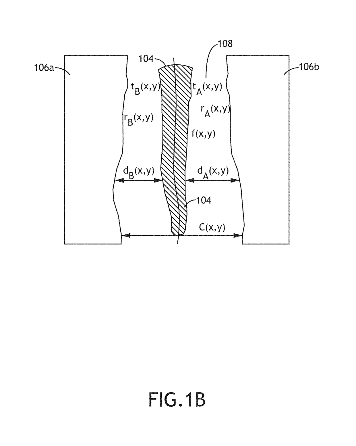 Method and system for determining in-plane distortions in a substrate