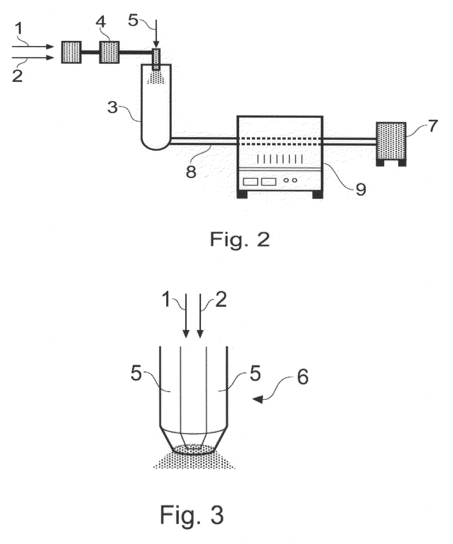 Spray-drying process for the manufacture of dye-loaded particlesä