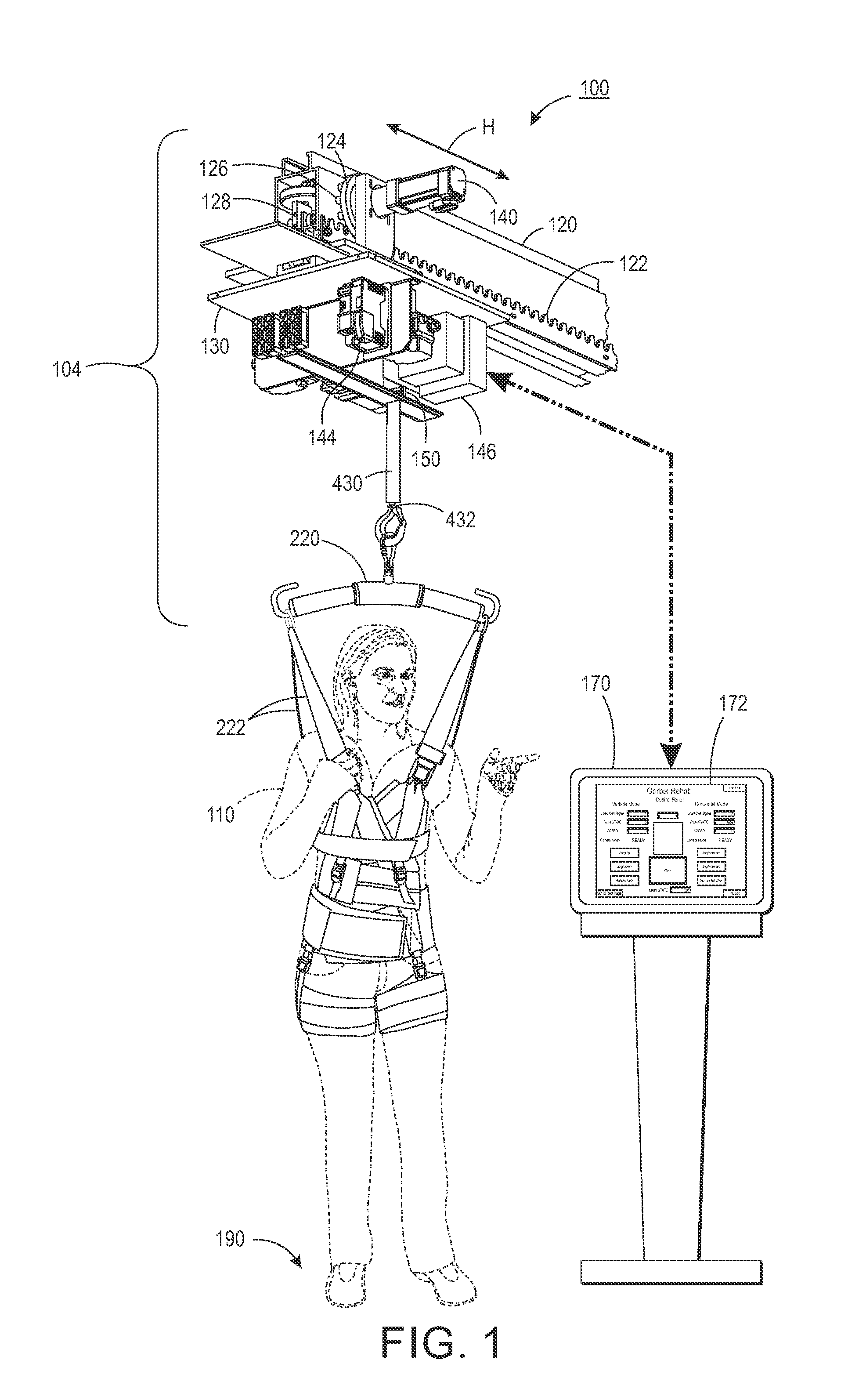 Medical rehab lift system and method with horizontal and vertical force sensing and motion control