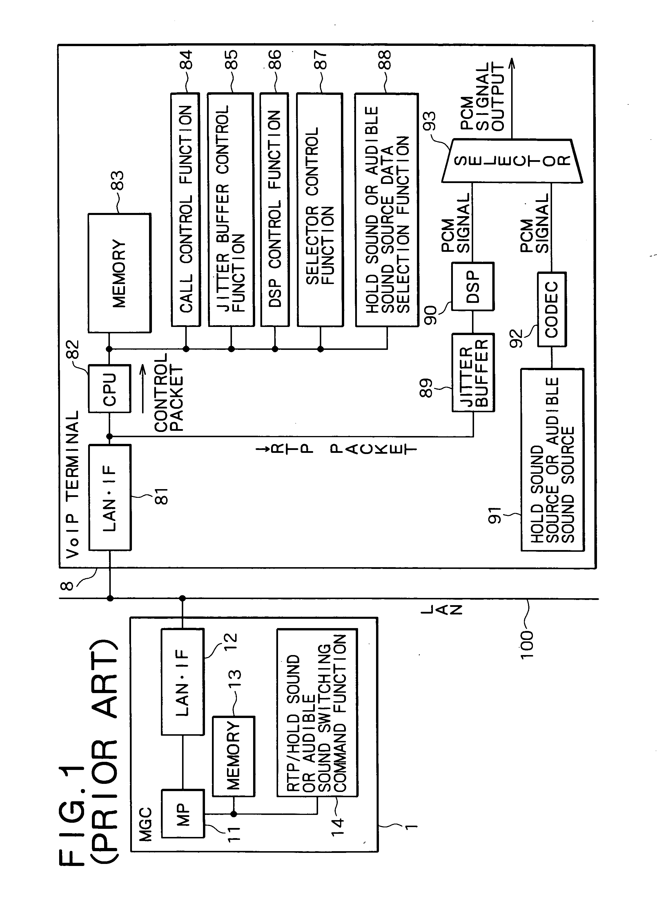 IP telephony system, VoIP terminal, and method and program for reproducing hold sound or audible sound used therein