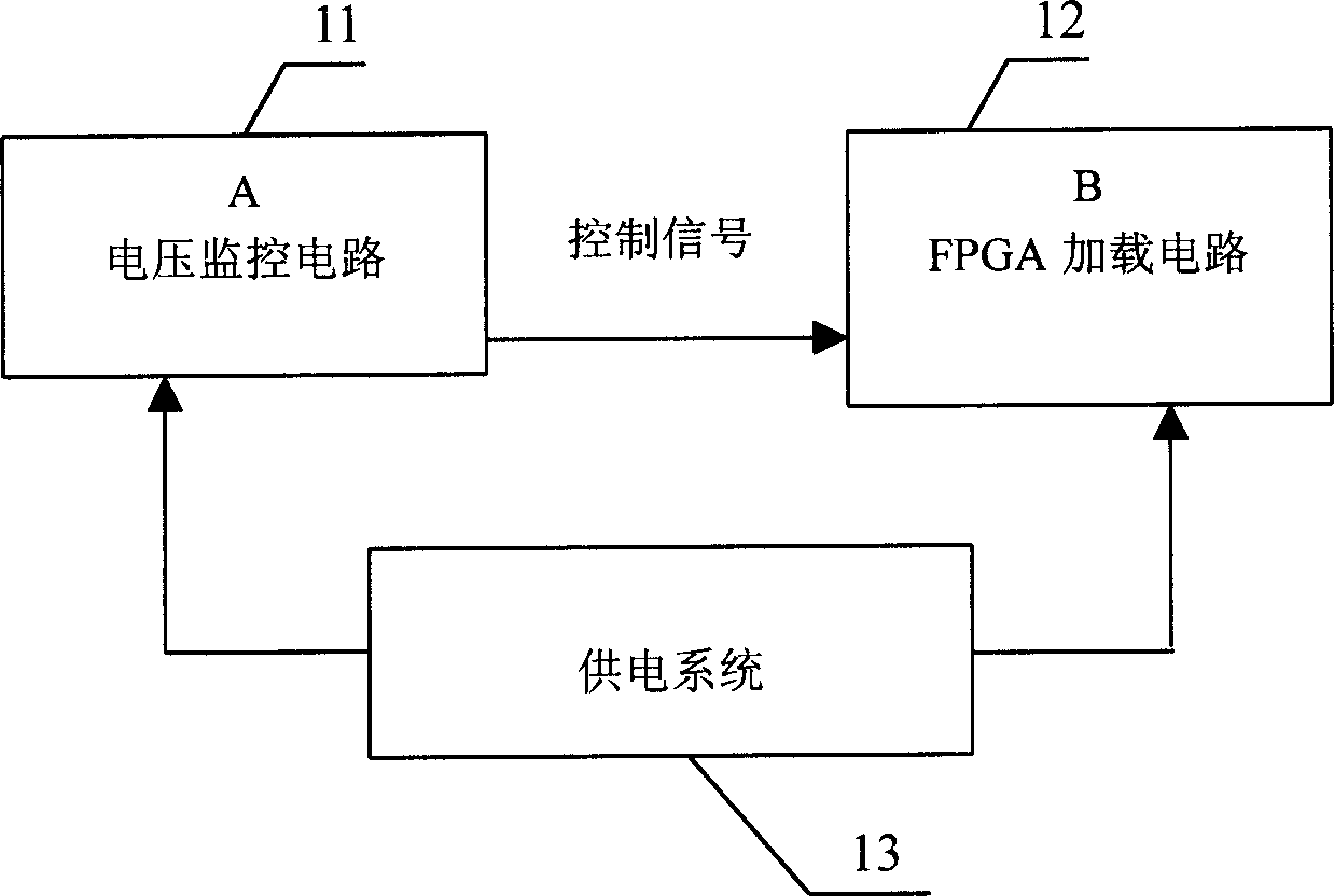 Loading method for ensuring to load programmable part reliably