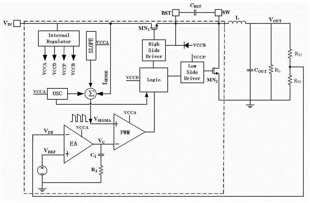 Stabilized power circuit used in high-voltage direct current-direct current (DC-DC) converter