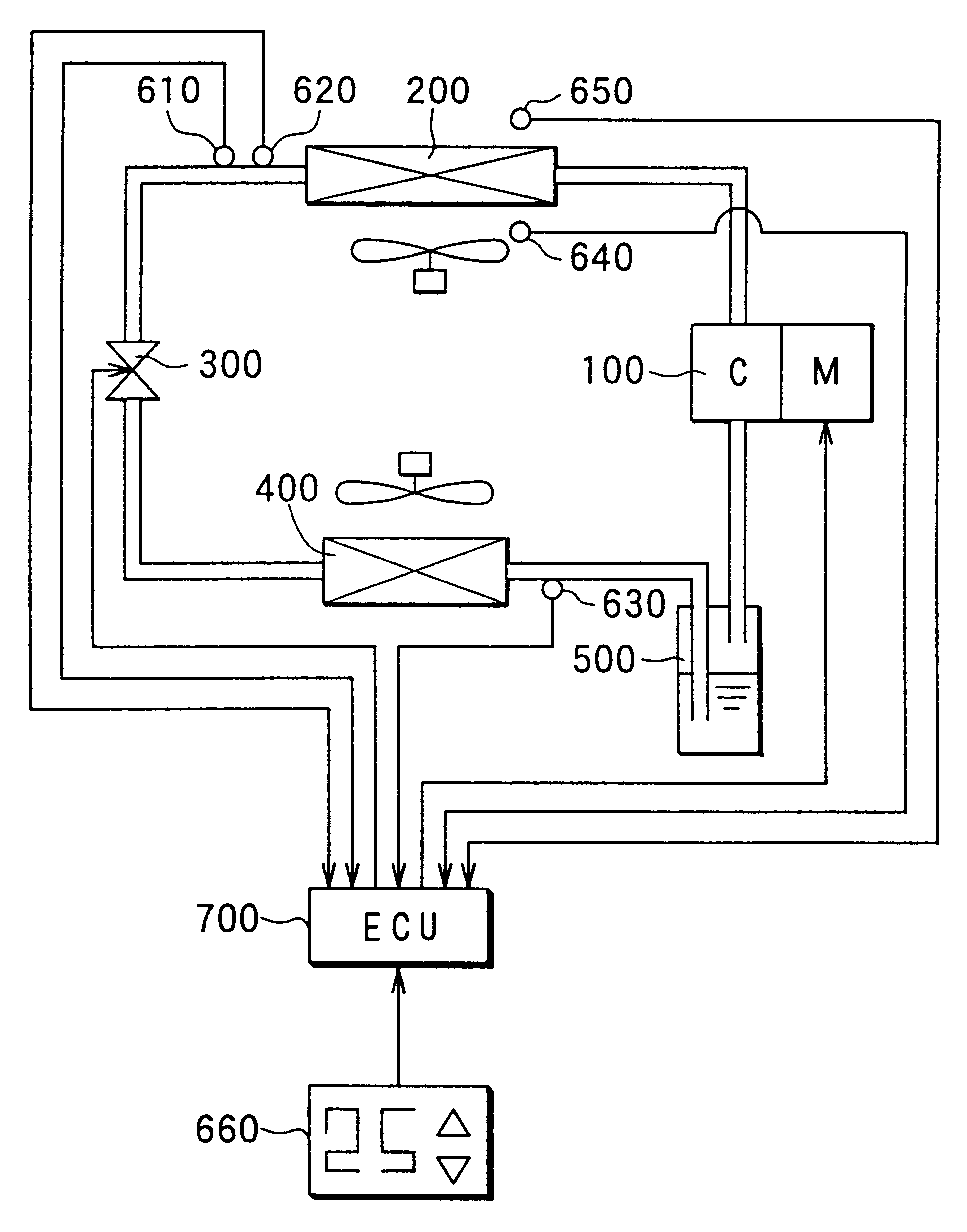 Refrigerant cycle system with super-critical refrigerant pressure