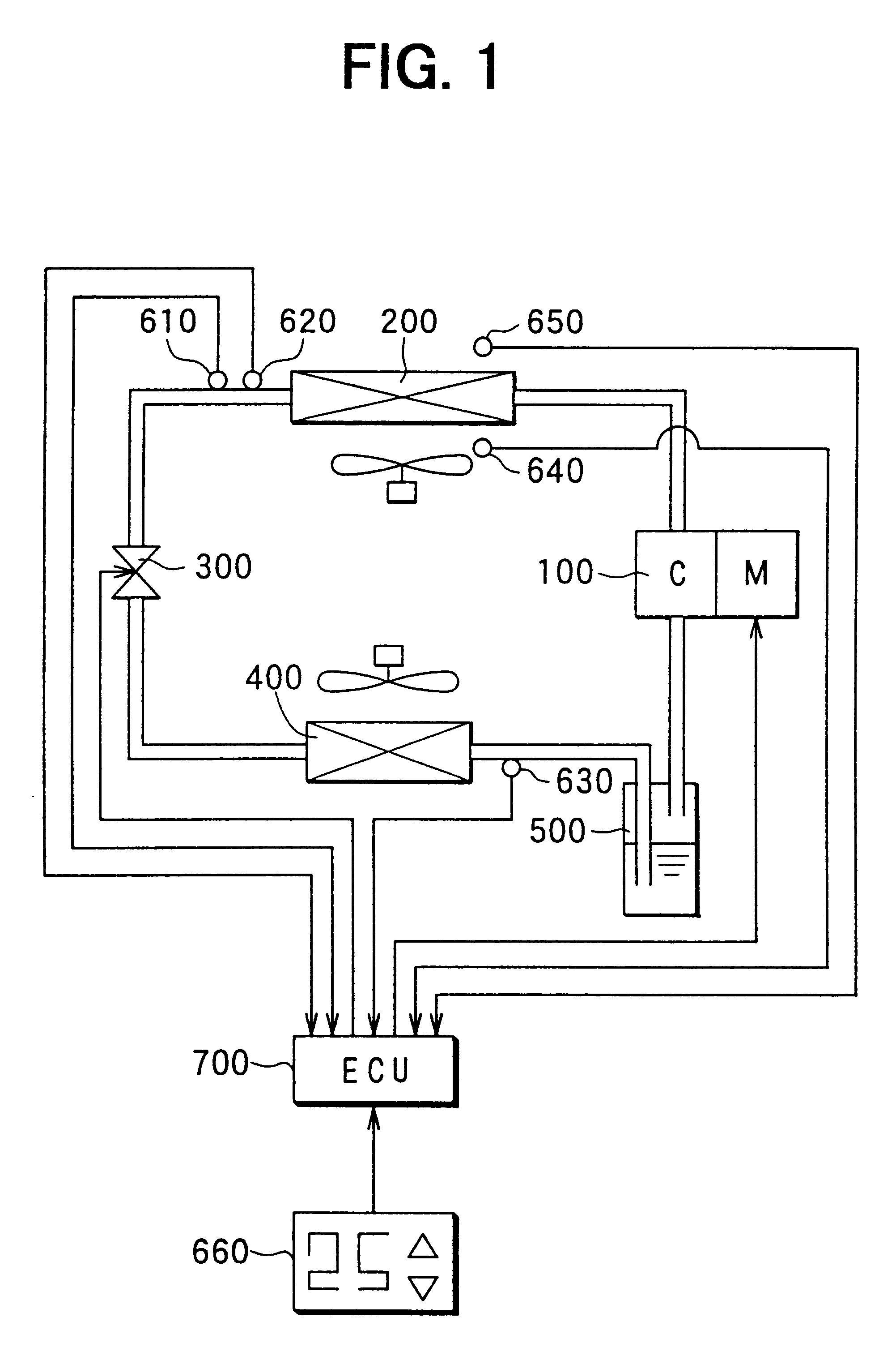 Refrigerant cycle system with super-critical refrigerant pressure