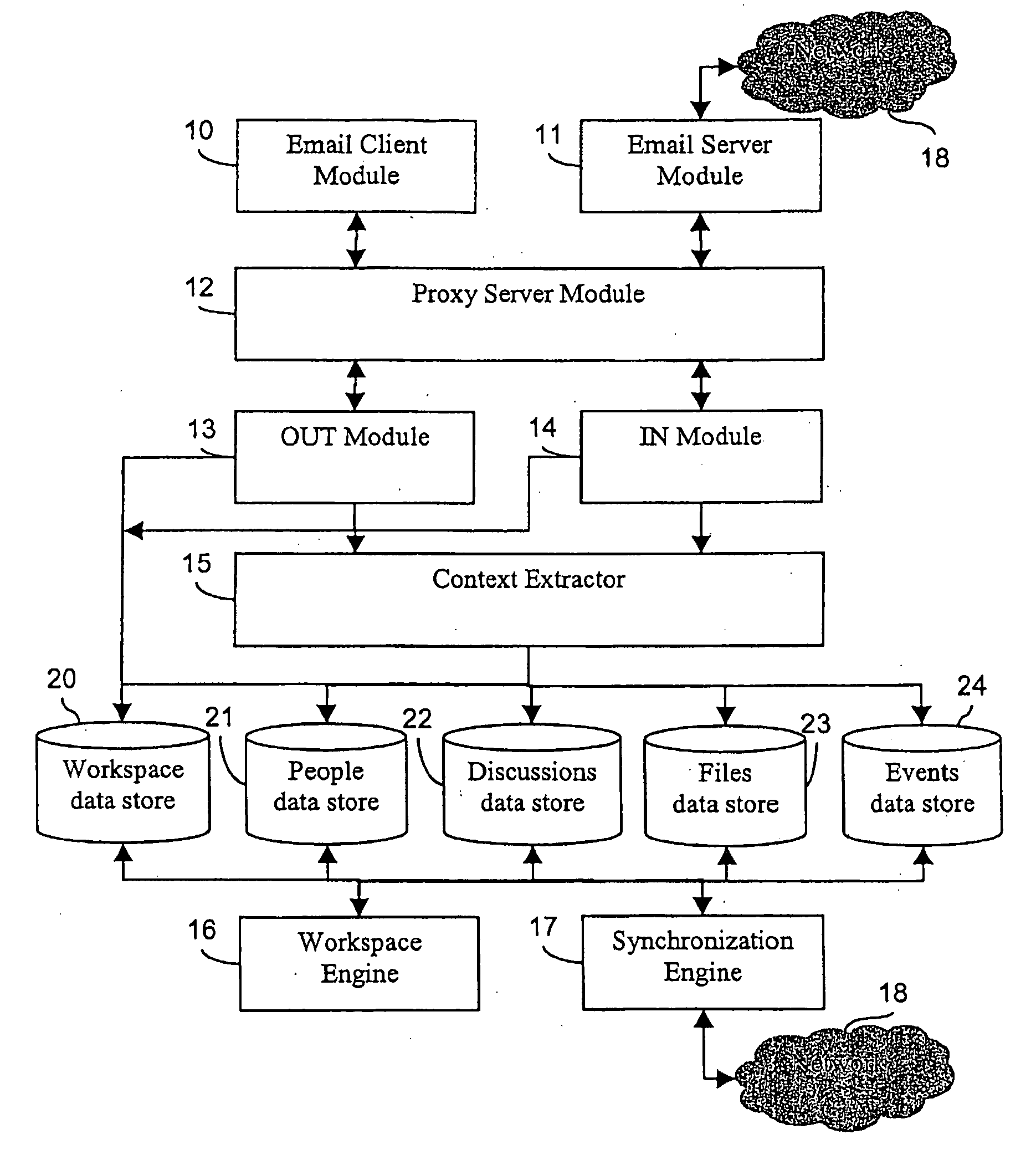 Method of populating a collaborative workspace and a system for providing the same