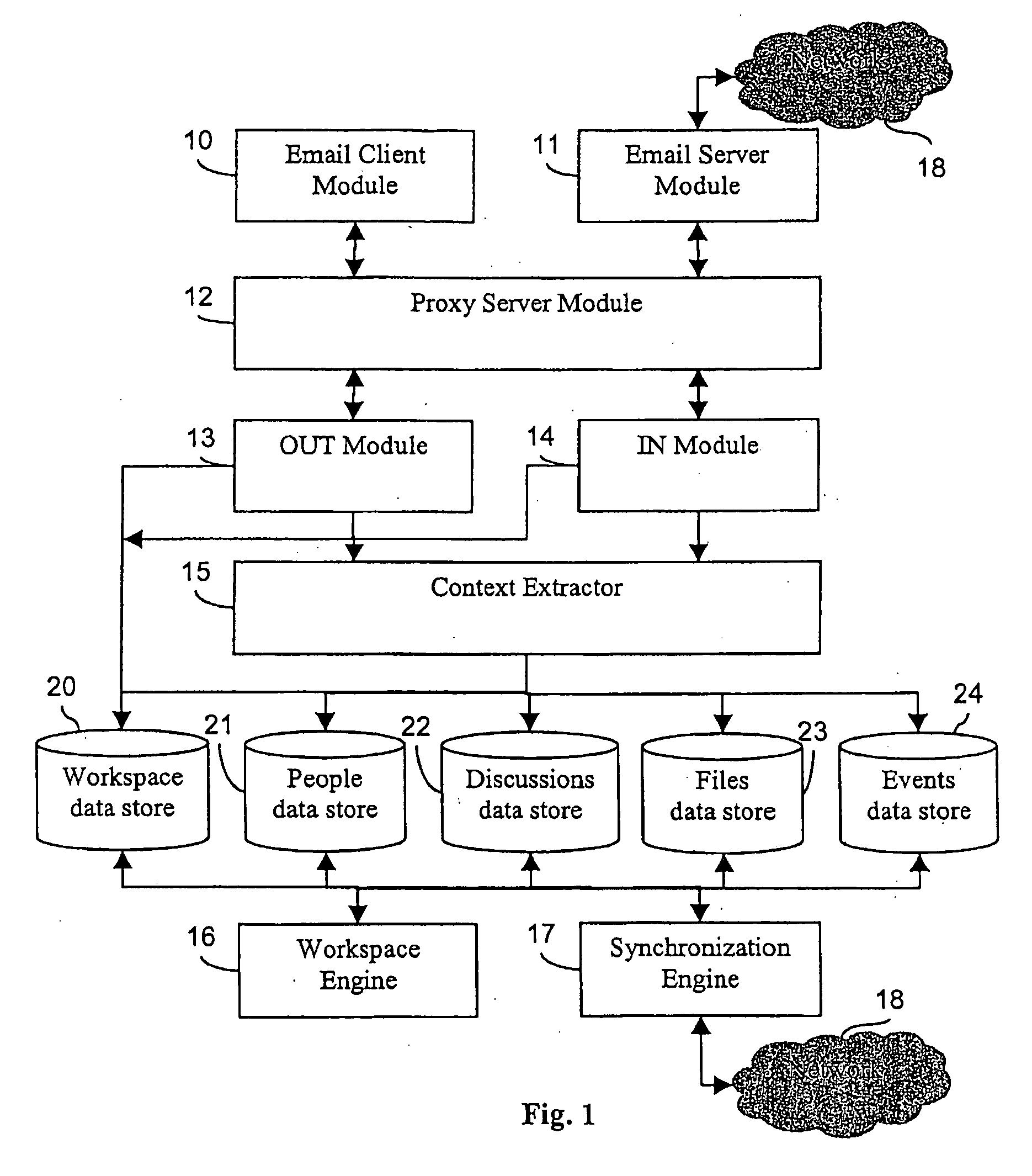 Method of populating a collaborative workspace and a system for providing the same