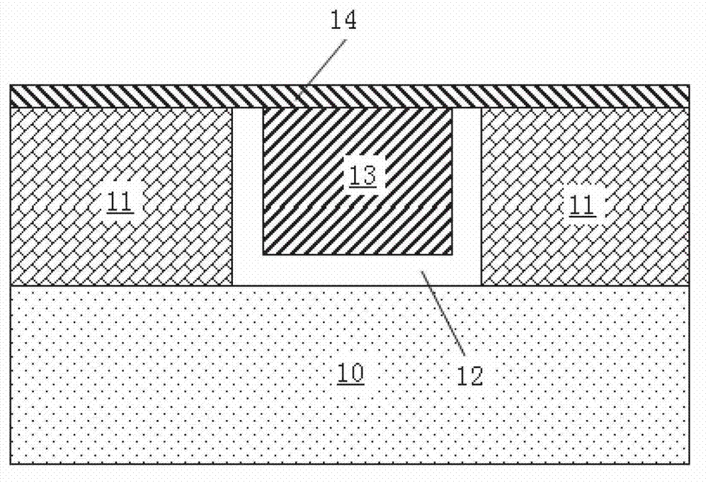 Mixed-media copper-diffusion-resistant blocking layer for copper interconnection and fabrication method of blocking layer