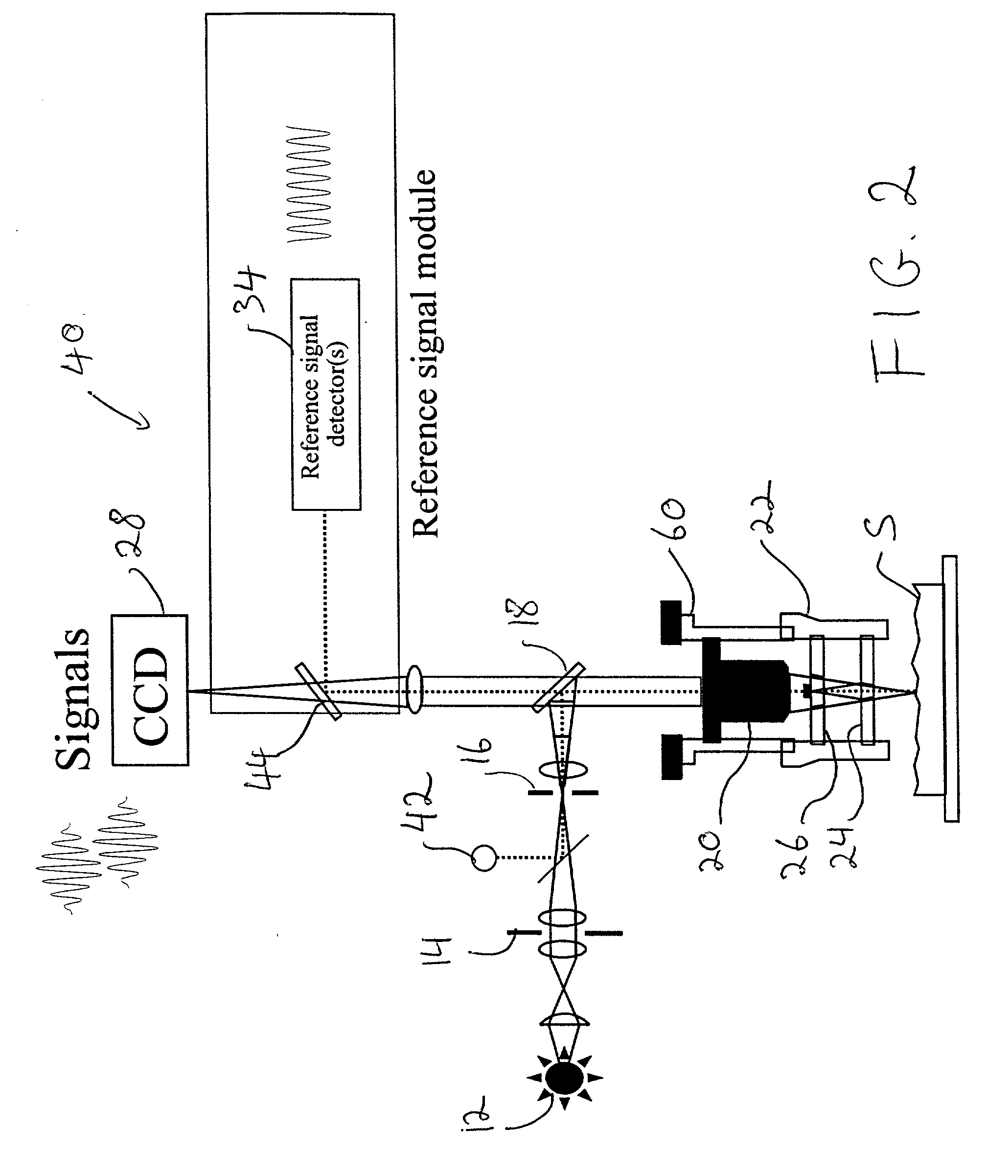 Scanning interferometry with reference signal