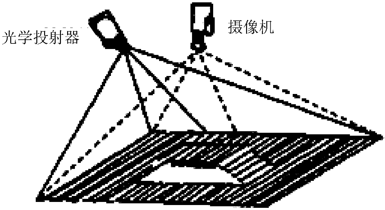 Game effect construction method and device