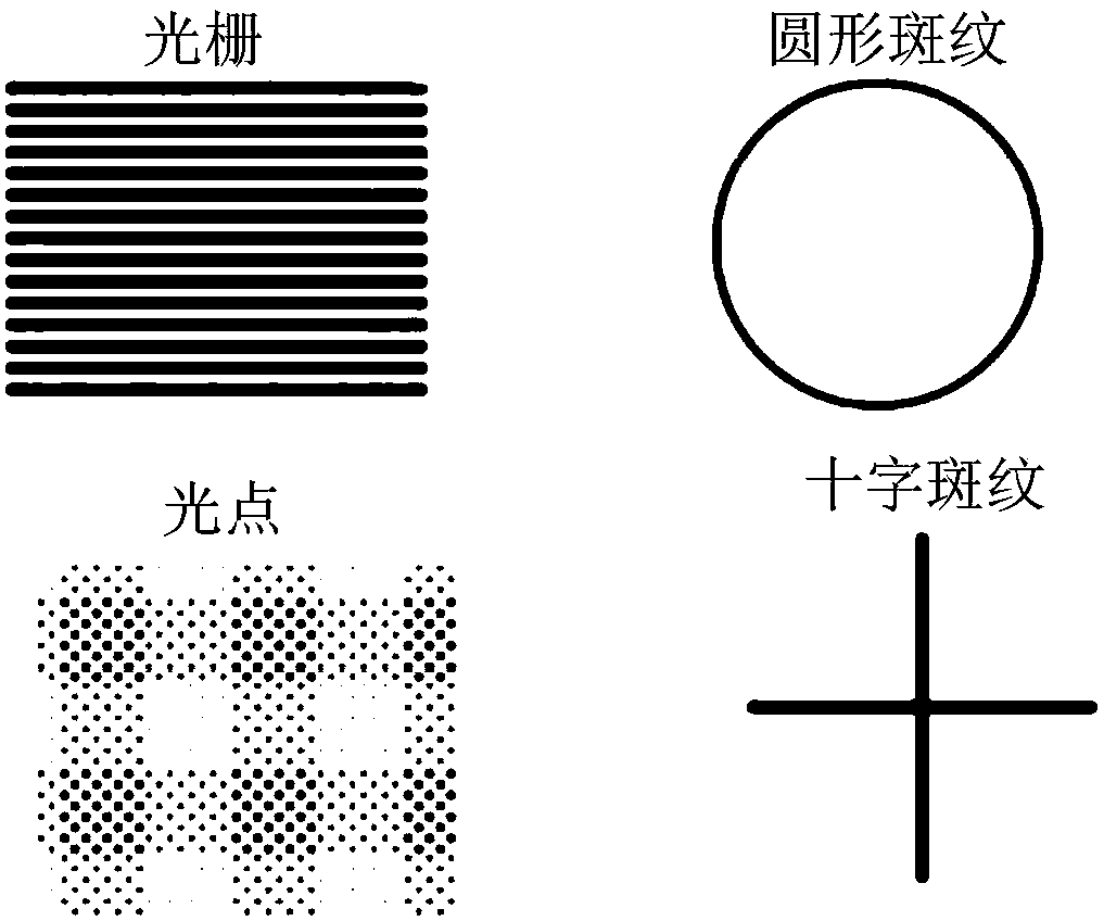 Game effect construction method and device