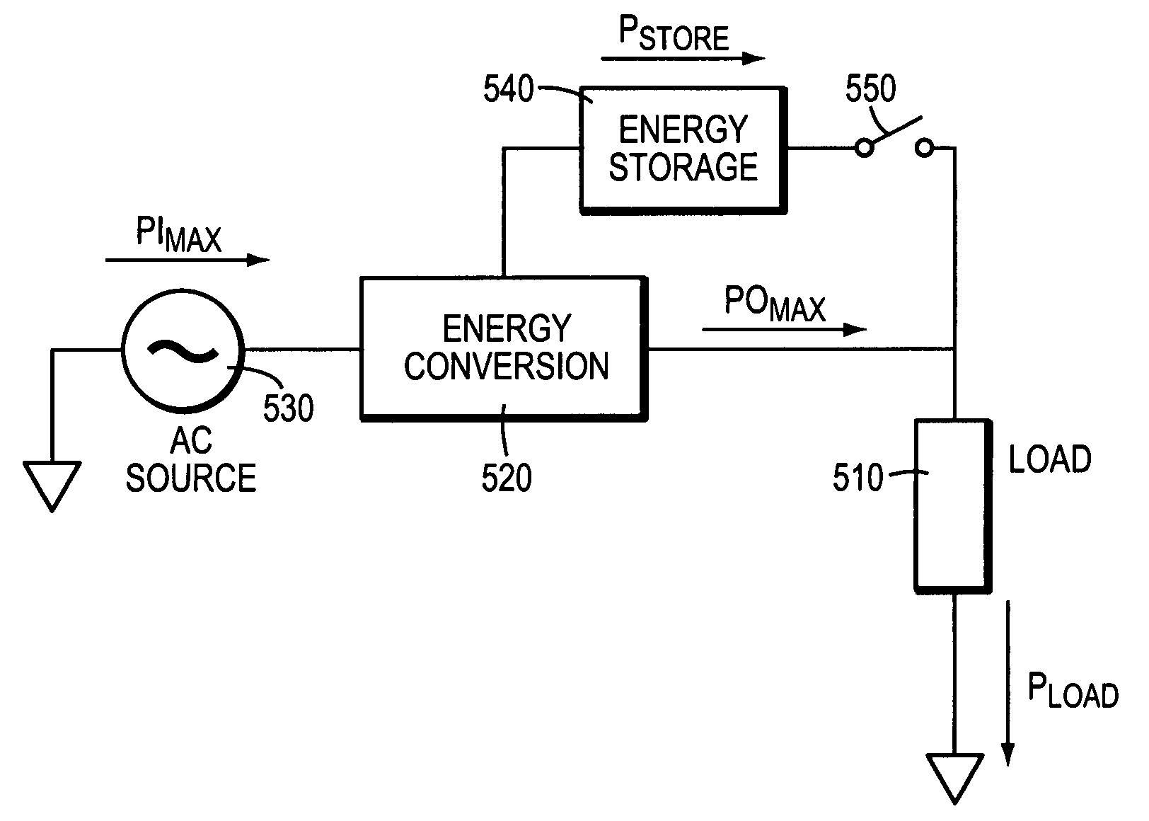 Powering disk drive spinup