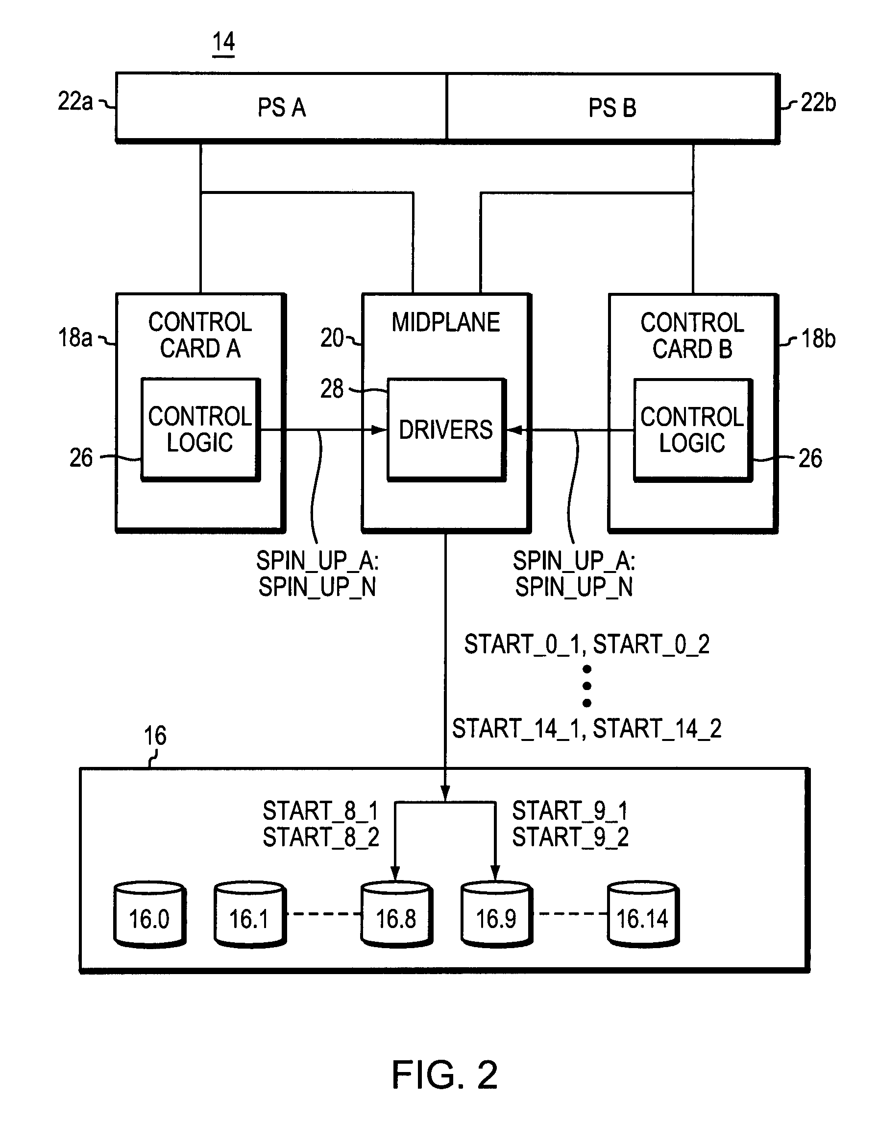 Powering disk drive spinup