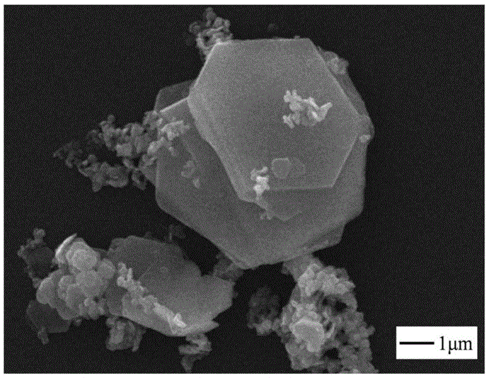 Transition metal chalcogenide-carbonyl iron powder composite microwave absorbent and preparation method thereof