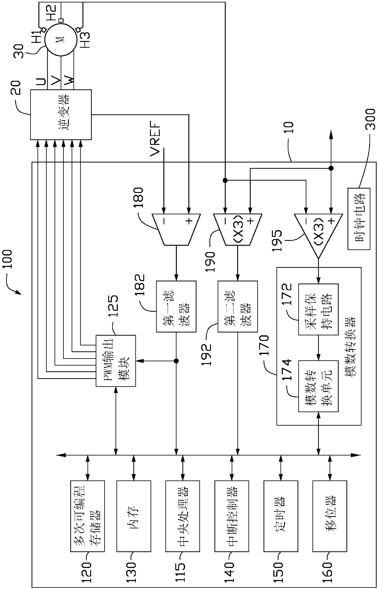 RC oscillator, and motor driving integrated circuit and motor device provided with RC oscillator