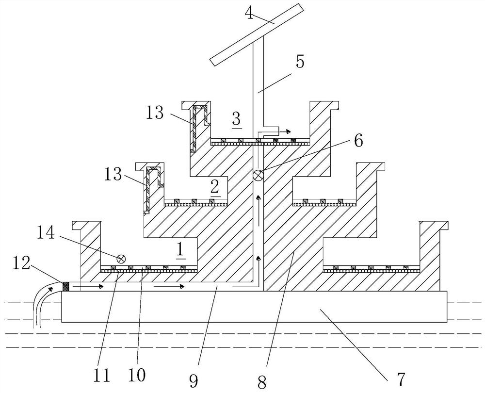 A stepped composite ecological floating island for micro-polluted water treatment